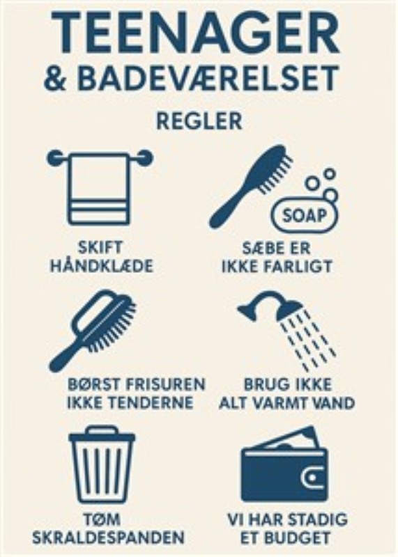 Nye Badeværelsesregler for Teenagere - Skab orden og hygiejne i badeværelset med denne informative plakat, der fremhæver essentielle regler for teenagere. En sjov og praktisk påmindelse om vigtigheden af personlig pleje og ansvarlighed.